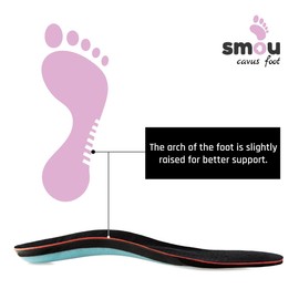 SMOU CAVUSFOOT Insoles for Cavus Foot Women & Men | Metatarsal Relief with Arch Support | Unisex Gel Orthopedic Insoles | Great Cushioning & Support |Men's Size 8.5-10 / Women 10.5-12 US (28,7 cm)