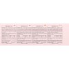 Manganese 10mg - 365 Tablets - Trace Element for Connective