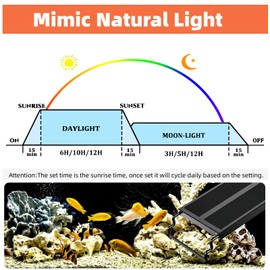 VISTALUM 36w led Aquarium Light,Sunrise/Daylight/Moonlight, DIY Mode,Adjustable Timer/Color Temperature/Brightness, Full Spectrum, Aluminum Fish Tank Light for 36-42 inch.