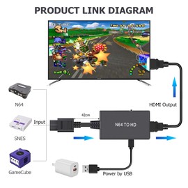 N64 to HDMI Converter Adapter, Amtake 1080P 720P HDMI Link Cable for N64 /SNES/NGC/SFC Support PAL, NTSC (with HDMI Cable)