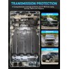 Transmission Skid Plate Compatible with 2015-2022 Ford F150 4WD 2.7L