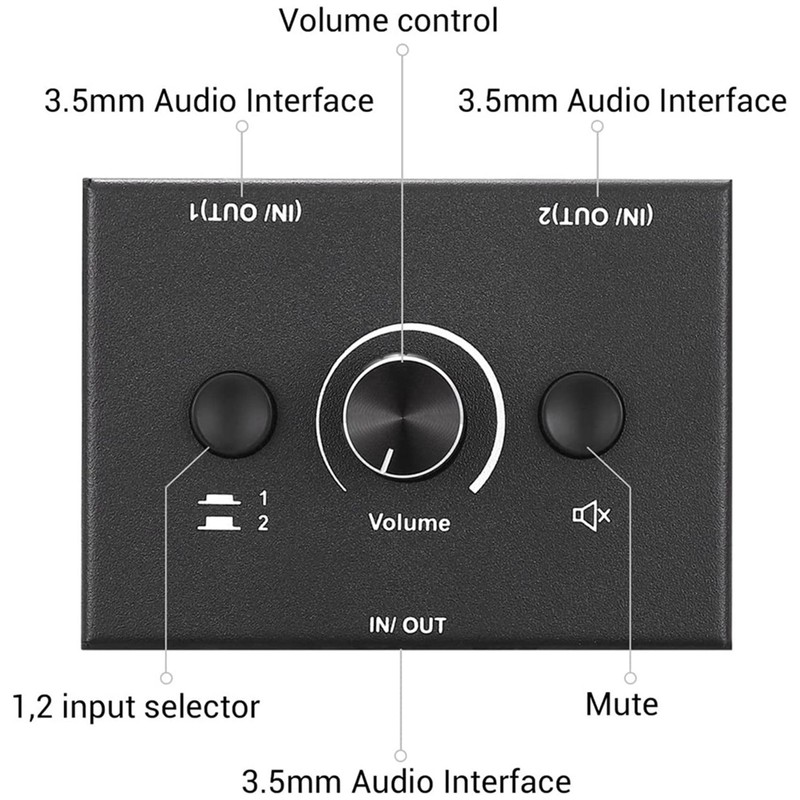 2 Set 3.5mm Audio Switcher, 2 Input 1 Output/1 Input
