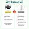 The Iron Fish - Reusable Cooking Aid to Help Add