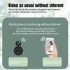 Mini WiFi Camera 1080P Full HD Wireless Security Smart Camera