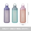 CBJAPAN Water Bottle, Direct Drinking Rubber Paint, Blue Green, 24.0