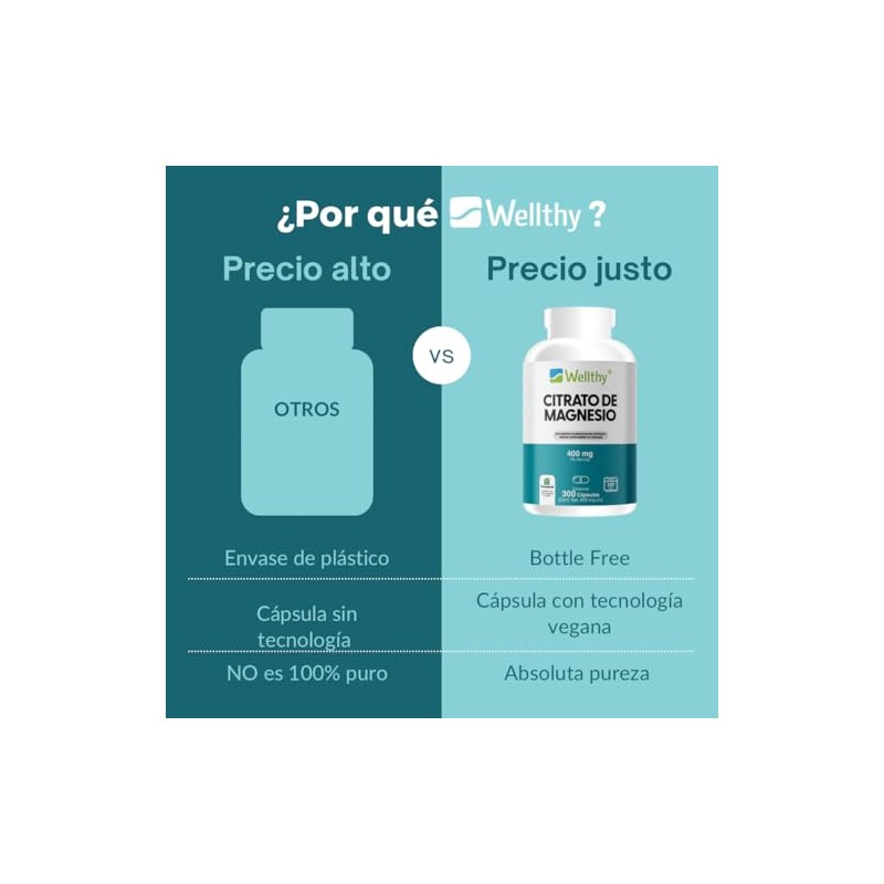 Wellthy Citrato Magnesio 300 Cápsulas 400mg 100 Natural Veganas Días