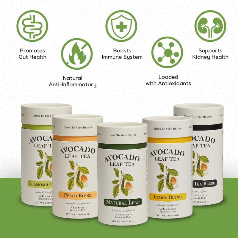Avocado Tea Party With Five Blends | Variety tea Pack