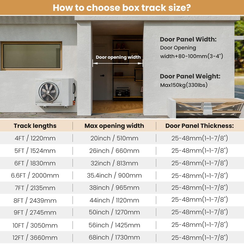 TOPCCJHHD 6FT/72'' Box Rail Sliding Barn Door Hardware Kit Ceiling