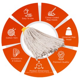 Jazooli Mop Heads Replacement - Commercial & Household Wet & Dry Mops for Cleaning Floors, Kitchen, Bathroom - Colour Coded Yarn Floor Mops, Heavy Duty Mop Head - 1 x Yellow