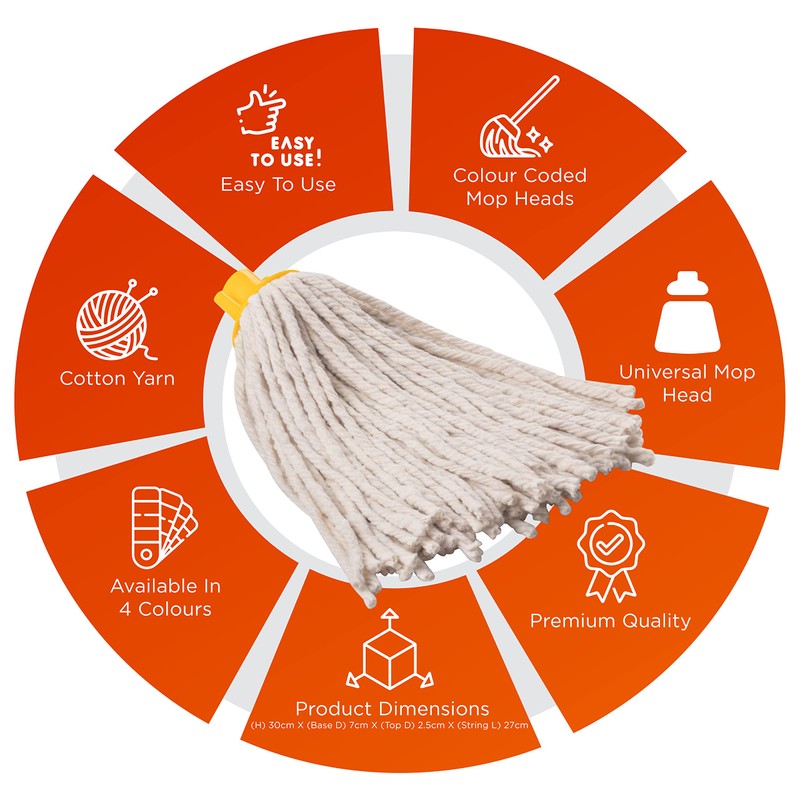Jazooli Mop Heads Replacement - Commercial & Household Wet &