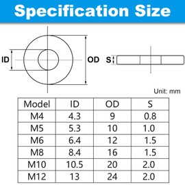 Drenky Washers M6.25 Pieces Large Stainless Steel A2 V2A Flat U Washers Rustproof U Washers for Screws, Nuts and Threaded Rod