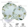 Yinshine 12-Piece Melamine Dinnerware Set, Green & White
