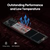 KingSpec M.2 2280 128GB / 256GB / 512GB / 1TB