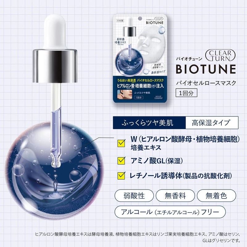 KOSE Clear Turn Biotune Biocellulose Mask (Highly Moisturizing Type), Face