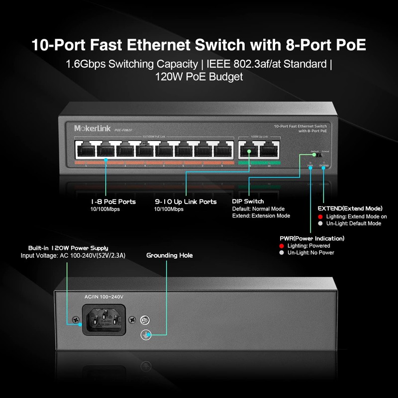 MokerLink 10 Port PoE Switch with 8 Port PoE+, 2