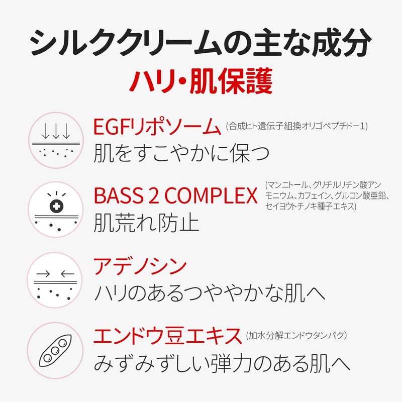 Elztin Silk Cream 1.0 fl oz (30 ml)