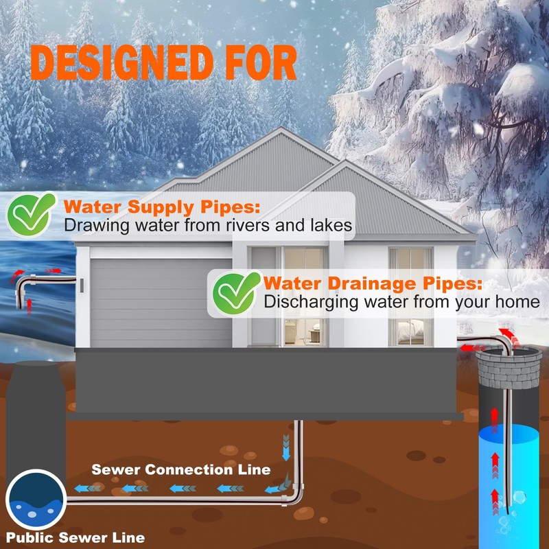 HEATIT Sewage Pipe Heating Cable for Buried Pipes, Wastewater Systems,