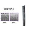 Cut Comb, Comb, For Hairdressers, Hair Care, Anti-Static, Professional Cut