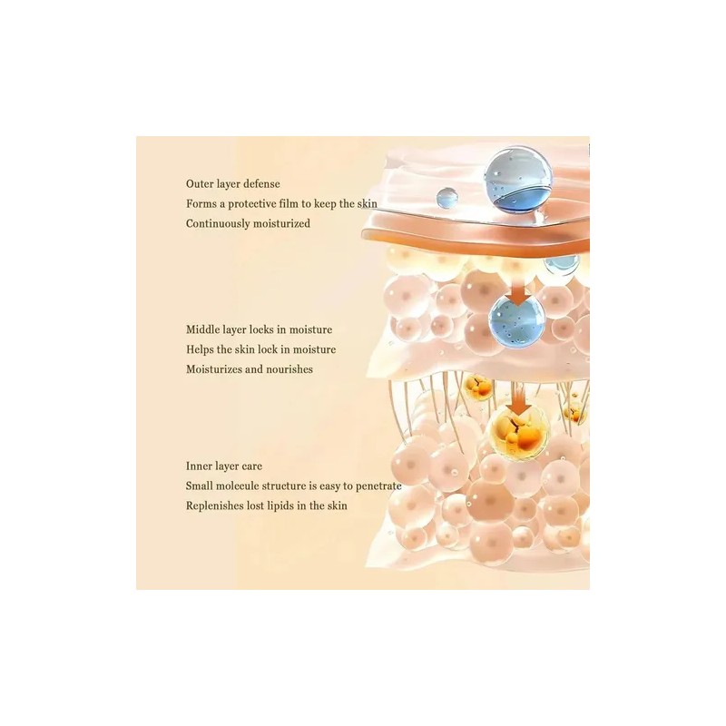 Crema De Aceite De Caballo, Crema Hidratante For Manos Con