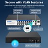 19-Port Ethernet PoE Switch, 16 PoE+ Ports @240W, 2 Uplink