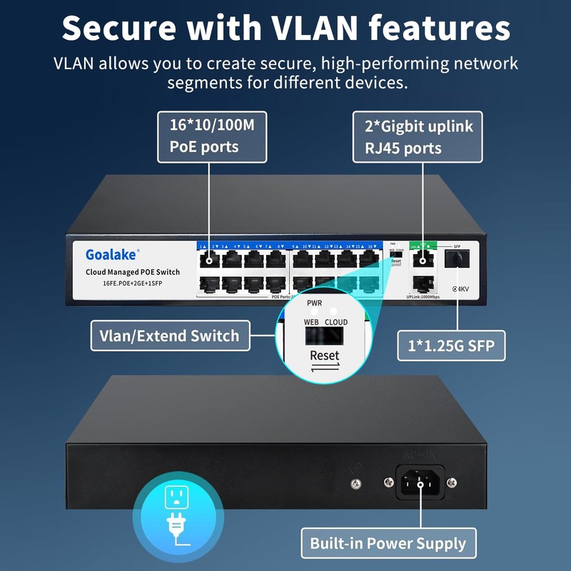19-Port Ethernet PoE Switch, 16 PoE+ Ports @240W, 2 Uplink