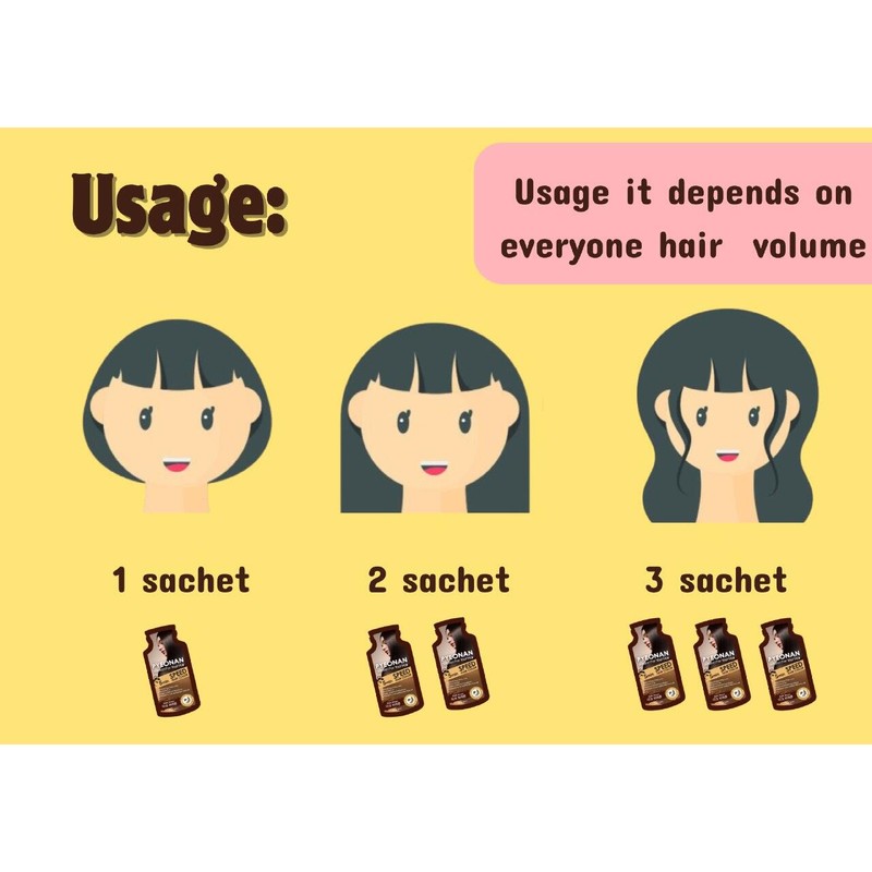 Pyeonan Ready Stock New Version PYEONAN Speed Hair Color -