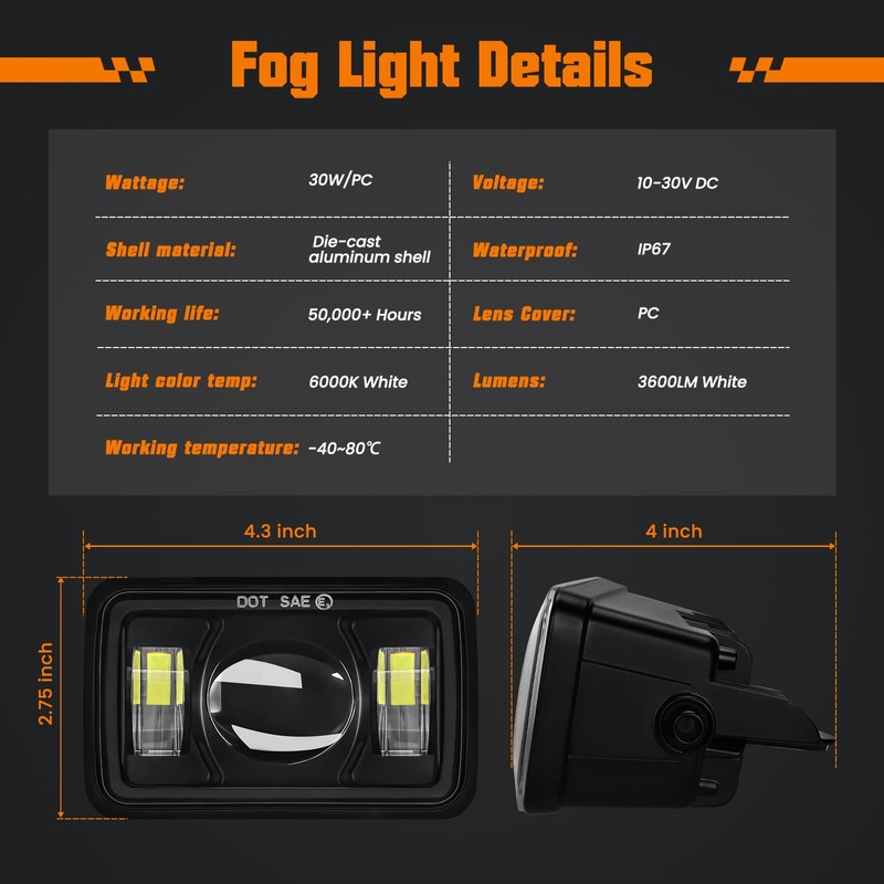 KARSAM F150 LED Fog Lights for 2015 2016 2017 2018