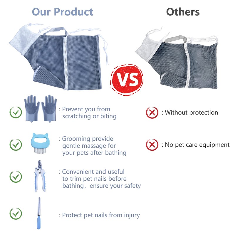 KlerRoem Cat Bathing Bag, Adjustable Anti-bite and Anti-Scratch Shower Mesh