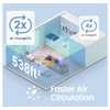 FLOIA LUFTREINIGER KILO Air Purifier for Home Hepa-Filter Effective 22db