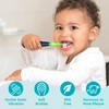 Little Brusheez® Toddlers’ Sonic Toothbrush - Safe & Gentle Toothbrush