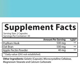 Angry Supplements Tri-Fiber Digestive Health Complex – Psyllium Husk, Oat Bran & Apple Pectin – Prebiotic Fiber for Gut Health & Regularity – 60 Capsules (1-Bottle)