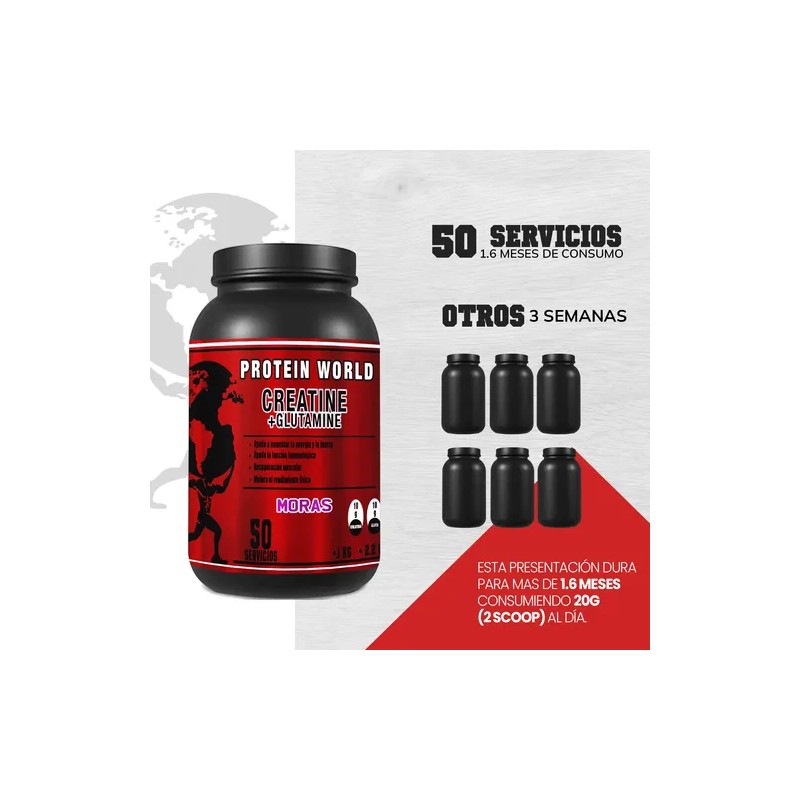 Aminoacidos Creatinaglutamina World Pre Entreno 50servicios