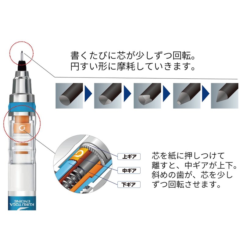 Mitsubishi Pencil Mechanical Pencil Uni Alpha Gel Switch 0.5 Black