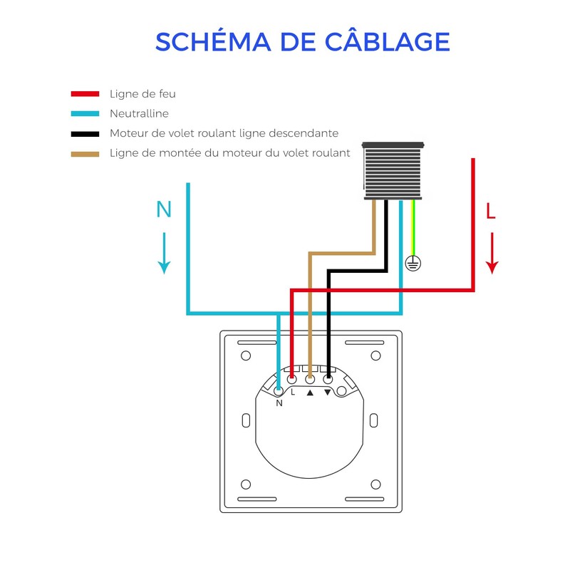 HEUXGIR WiFi Blind Switch, 86 mm Smart Roller Shutter Switch