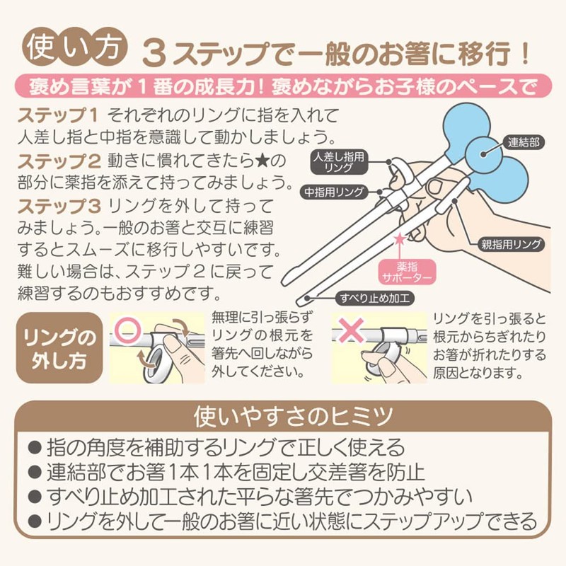 Sanrio Baby 007196 Pochacco Edison Chopsticks (R) Right Hand