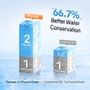Thereye RO Water Filter Element For 700 GPD Undersink Tankless