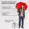 Knirps I.200 Medium Duomatic Pocket Umbrella - Exclusive Handle Design