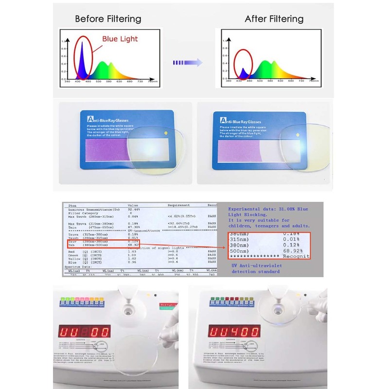 DAUCO Blue Light Filter Glasses Rectangular Glasses with Blue Light