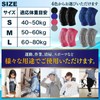TIMYU【現役医師監修】 膝あて 膝プロテクター 膝サポーター 膝パッド 【両膝セット】作業用 仕事用 お掃除 衝撃吸収 立体3Dパッド