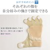 "Yubisapo-kun" Glove-type Supporter that can fix your fingers one at