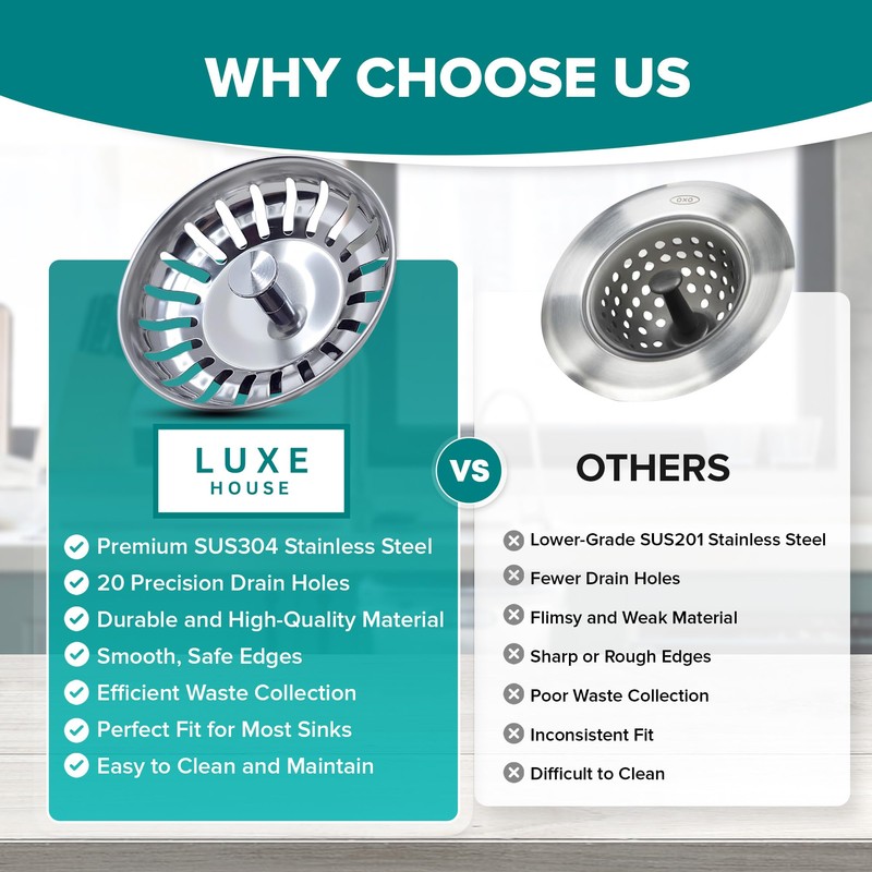 Luxe House Kitchen Sink Strainer Plug, 304 Stainless Steel, Food