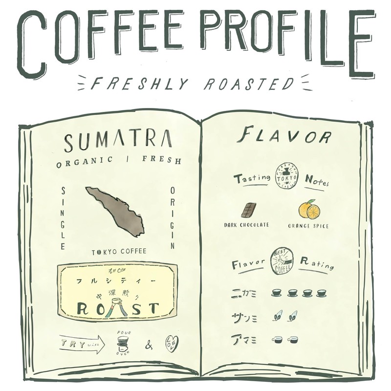TOKYO COFFEE Tokyo Coffee Sumatra Organic Mandelin Coffee Beans Home-Roasted