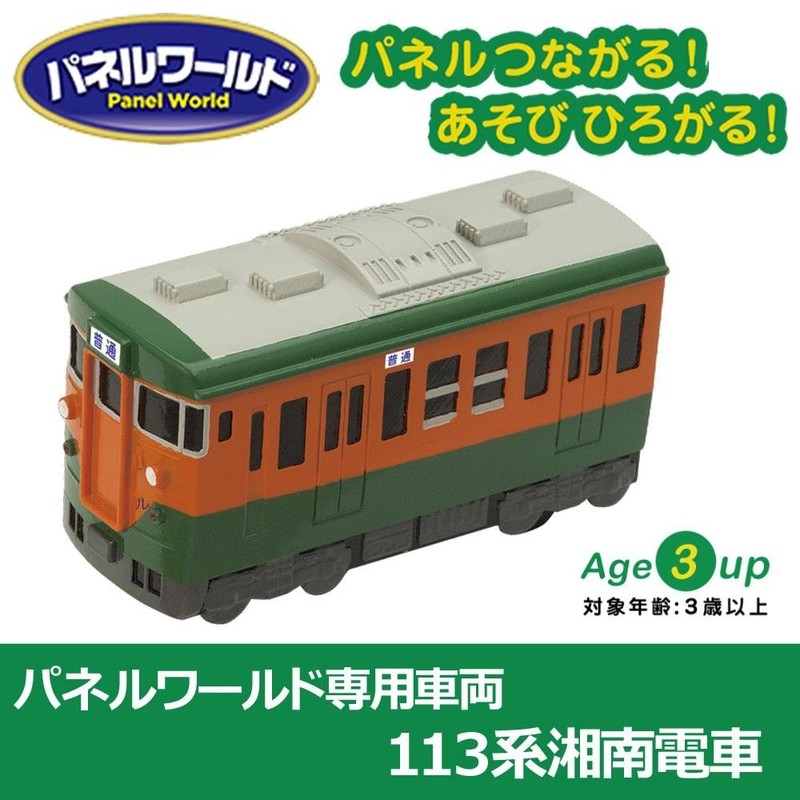 増田屋コーポレーション(Masudaya Corporation) パネルワールド 専用車両 113系 湘南電車
