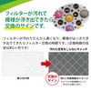 Kurita AICF-5072 Commercial Air Conditioner Filter N57, 2 Pieces, Made