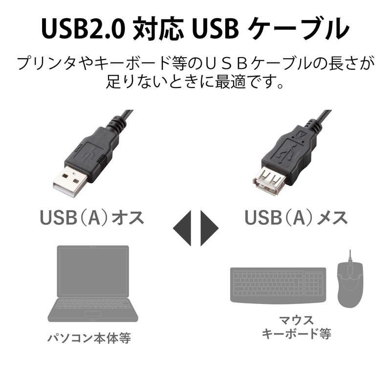 エレコム RoHS指令準拠&環境配慮パッケージ エコUSB延長ケーブル USB2.0 Aオス-Aメスタイプ 2m ブラック U2C-JE20BK