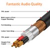 Tisino 1/4 Extension Cable 6 ft, Headphone Extension Cable Quarter