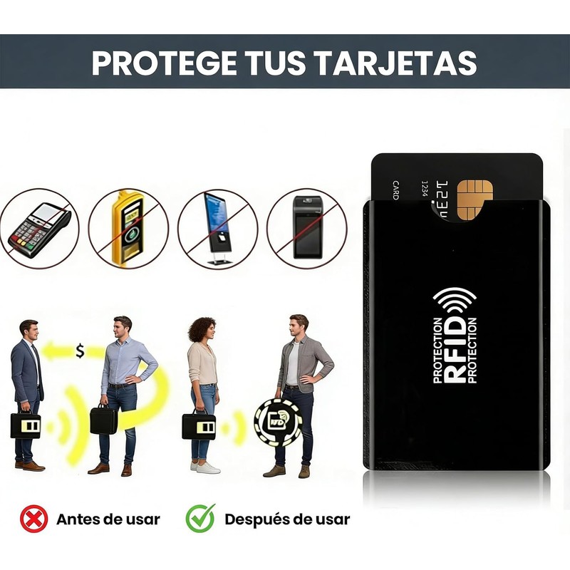 FBXGT 60 PCS Protector RFID para Tarjetas, Protector de Tarjetas