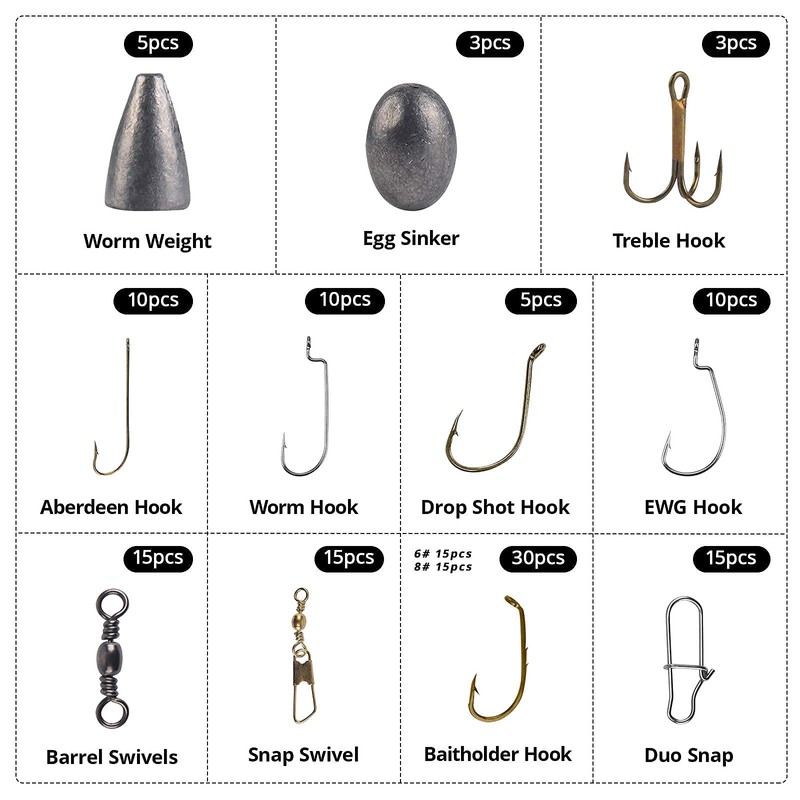 MadBite Professional Freshwater Terminal Tackle Kits, 214pcs Fishing Tackle with