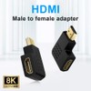 AXFEE HDMI Angle Adapter, 8K HDMI Angle Plug, HDMI 90
