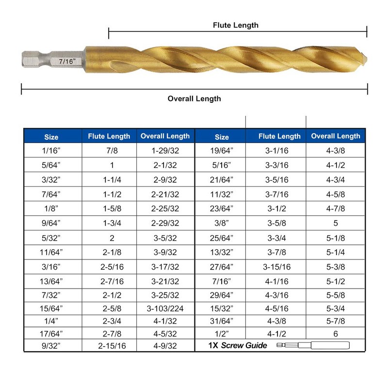 COMOWARE Titanium Impact Drill Bit Set - 30 Pcs Hex